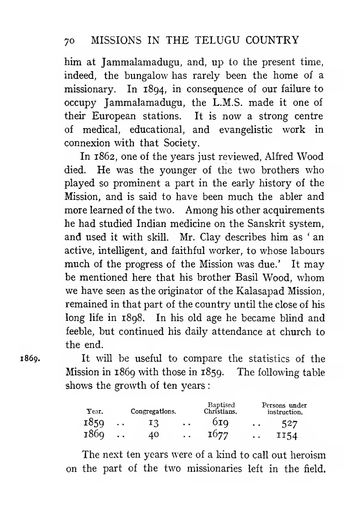 Page 98 of Christian Missions in the Telugu Country (The S.P.G. Mission — Early Period)