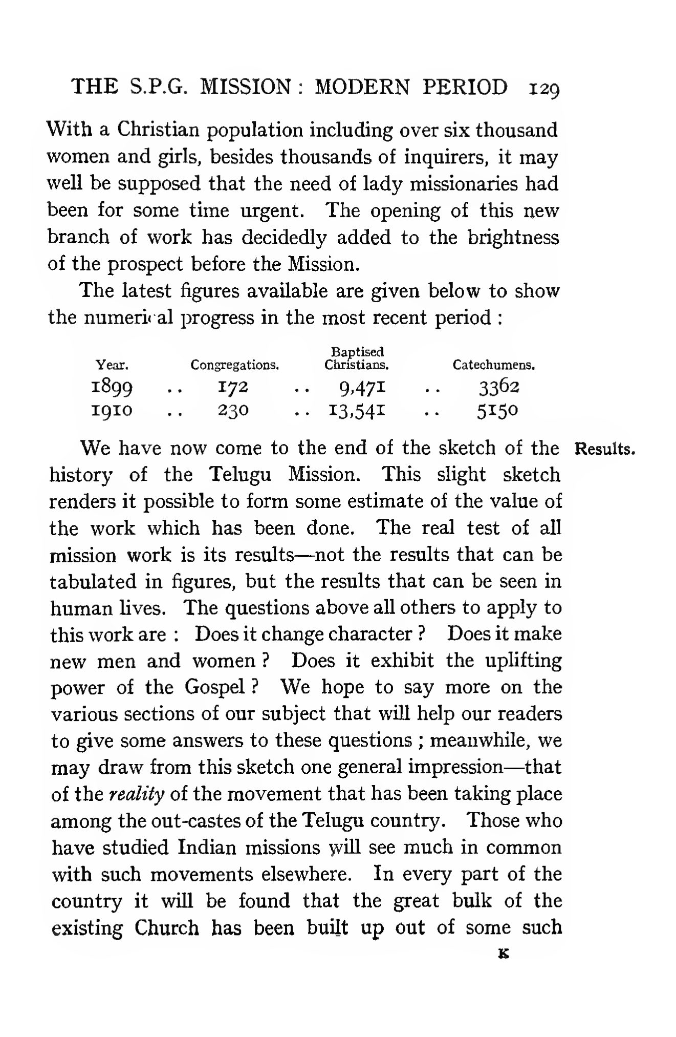 Page 175 of Christian Missions in the Telugu Country (The S.P.G. Mission — Modern Period)
