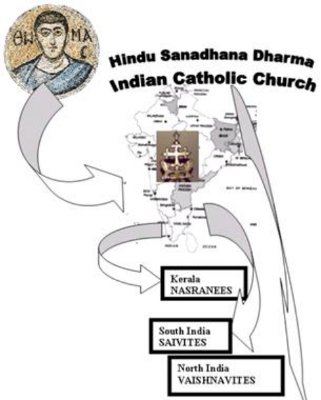 Illustration from PDF page 72