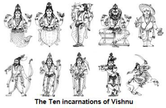 Illustration from PDF page 81