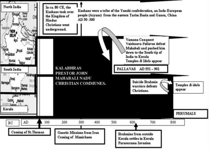Illustration from PDF page 102