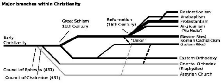 Illustration from PDF page 130