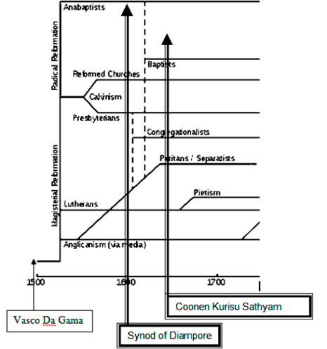 Illustration from PDF page 206
