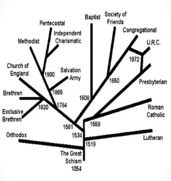 Illustration from PDF page 326