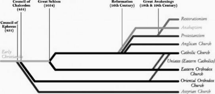 Illustration from PDF page 326