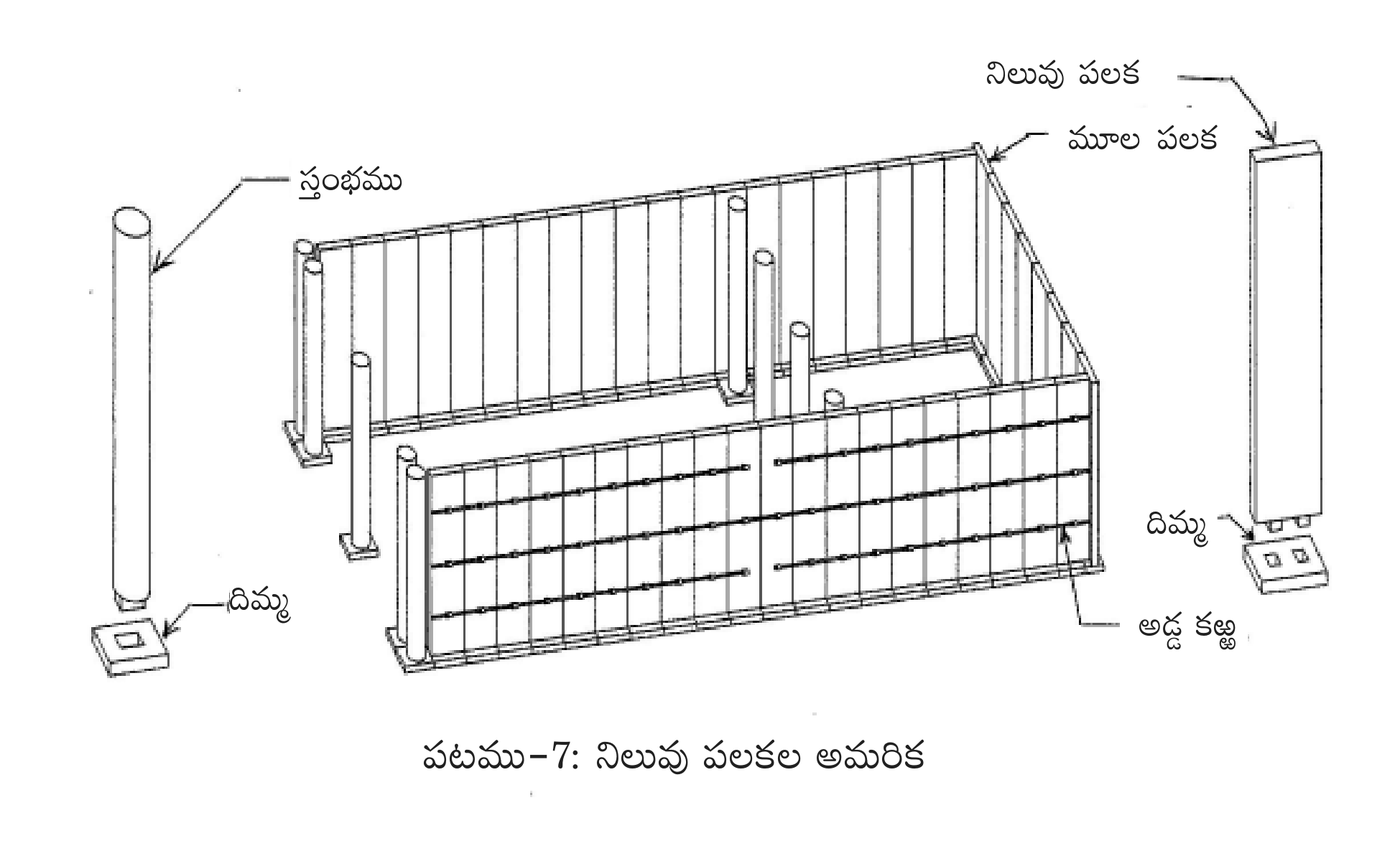 Arrangement of the upright boards