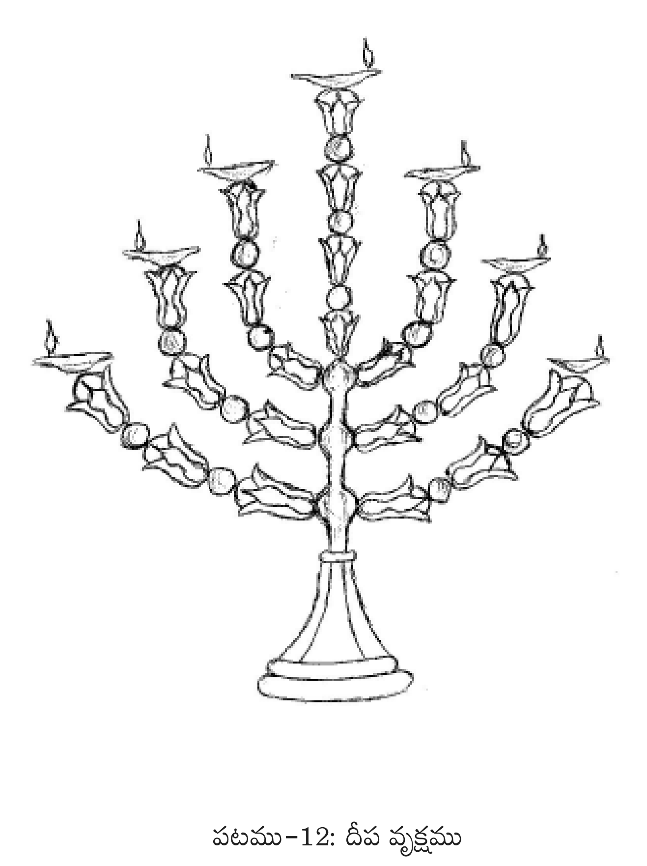 The golden lampstand