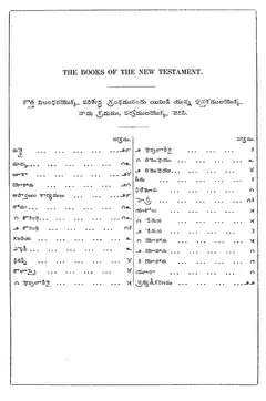 Leaf 2, The Books of the New Testament