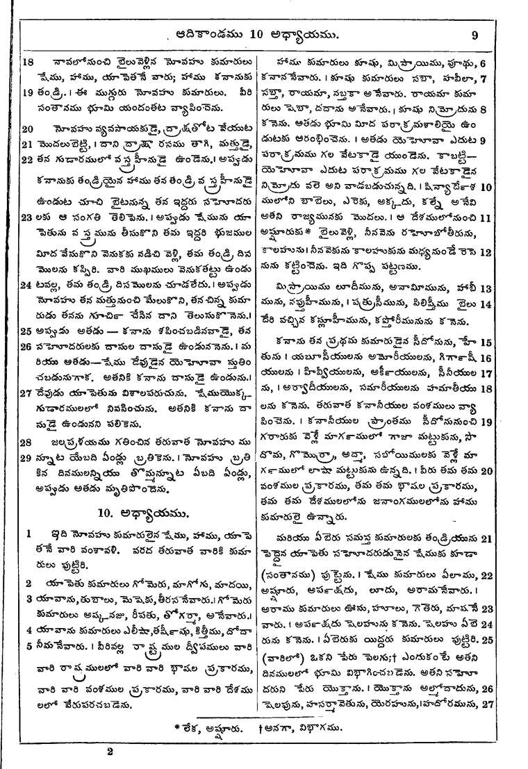 Page 25 of the 1881 Telugu Bible - Genesis
