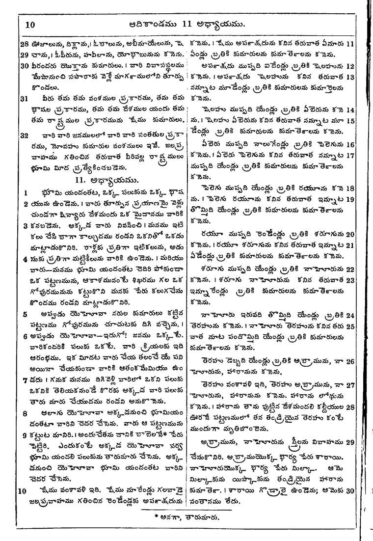 Page 26 of the 1881 Telugu Bible - Genesis