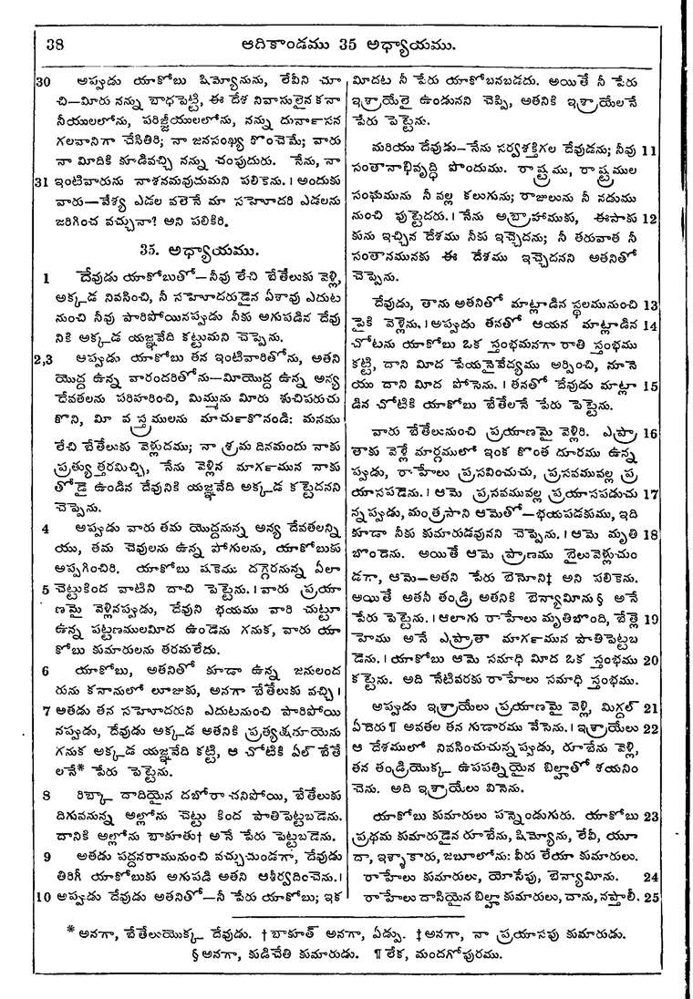 Page 54 of the 1881 Telugu Bible - Genesis