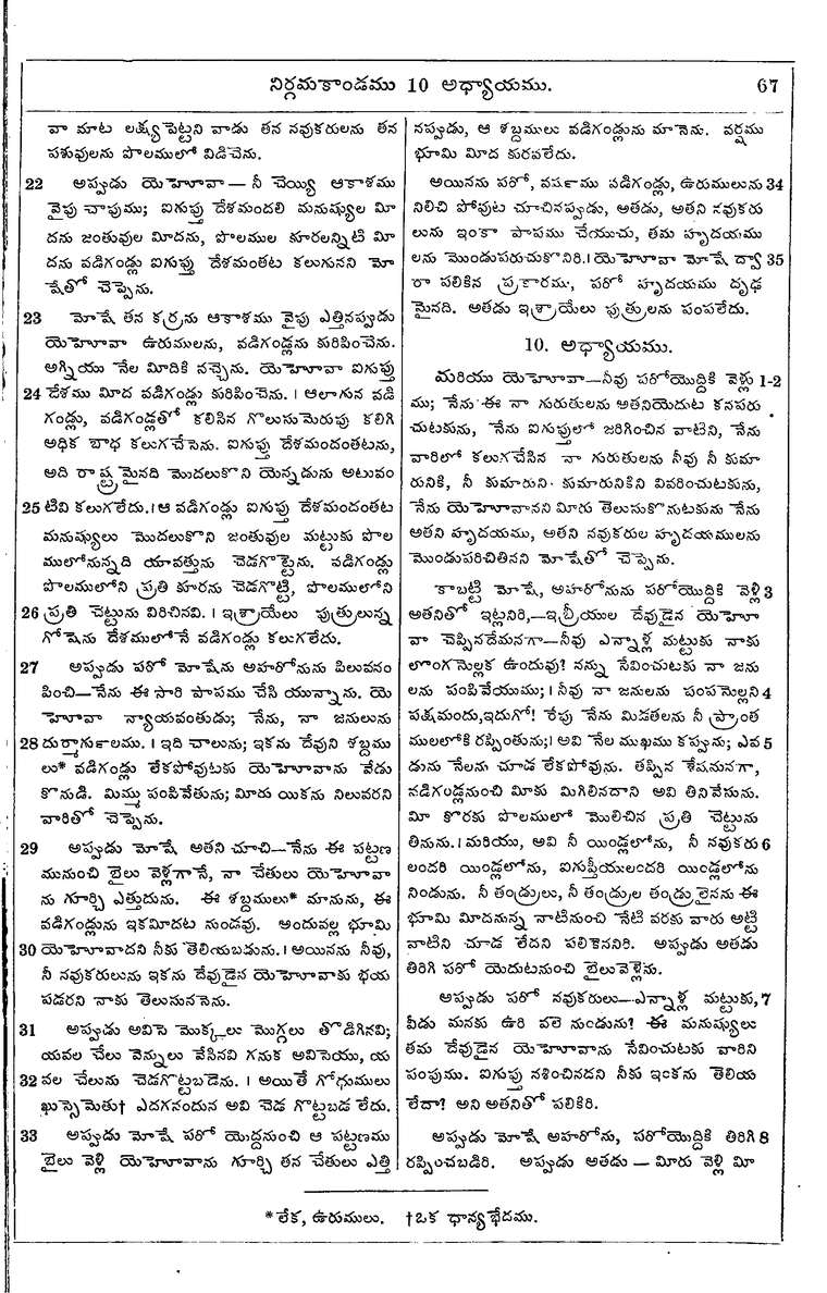 Page 83 of the 1881 Telugu Bible - Exodus