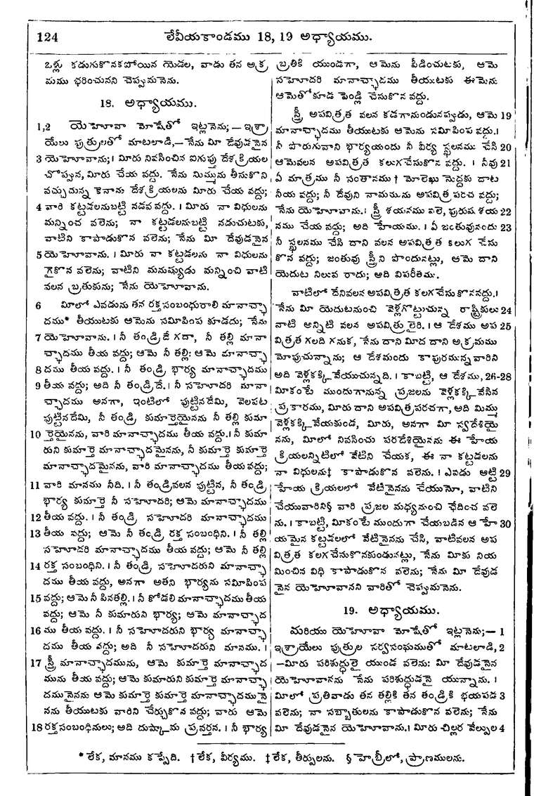 Page 140 of the 1881 Telugu Bible - Leviticus