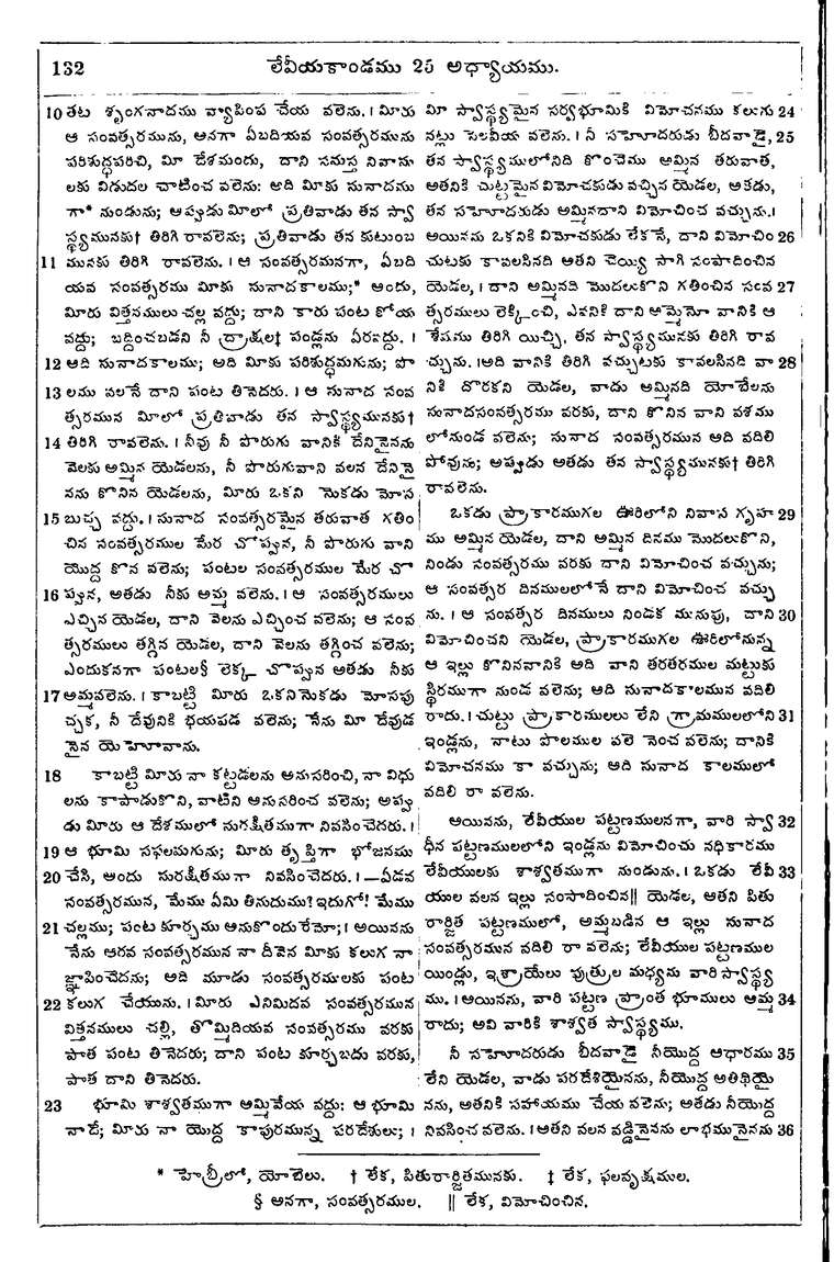 Page 148 of the 1881 Telugu Bible - Leviticus