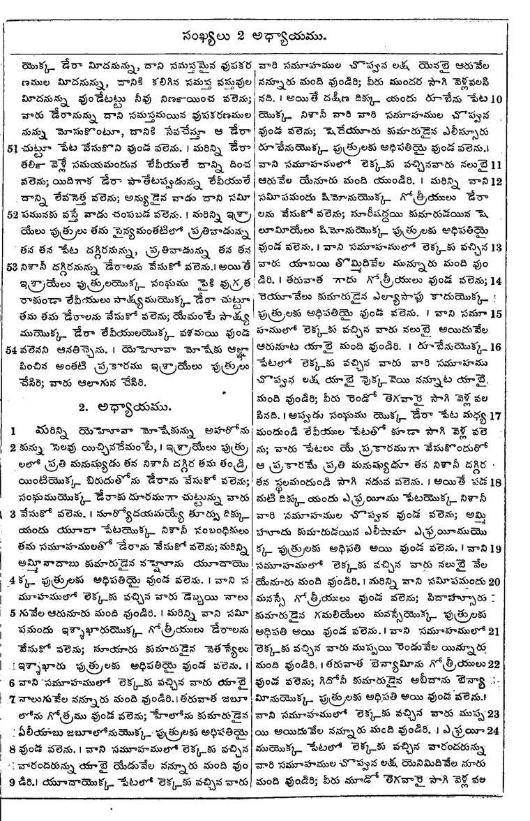 Page 155 of the 1881 Telugu Bible - Numbers