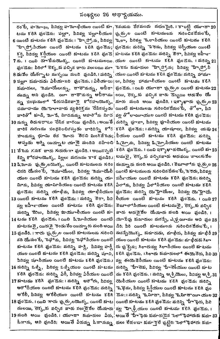 Page 188 of the 1881 Telugu Bible - Numbers